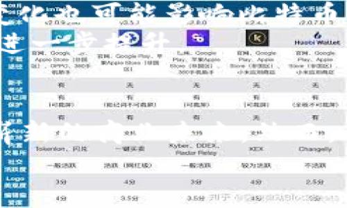 比特币虚拟商品币种的现状与未来：2023年十大重要趋势

比特币，虚拟货币，商品交易，加密货币/guanjianci

引言
比特币自2009年推出以来，已经从一个不为人知的科技产品发展为如今全球最知名的虚拟货币。随着区块链技术的普及和比特币的不断演化，它的影响力不仅限于金融交易，还渗透到了越来越多的商品和服务中。这种虚拟商品币种的发展使得人们的消费方式和商业模式发生了翻天覆地的变化。在这篇文章中，我们将探讨比特币在2023年的现状，特别是它与虚拟商品的结合以及未来可能发展的趋势。

比特币的基本原理
比特币是一种去中心化的数字货币，基于区块链技术。这种技术使用分布式账本来记录所有交易，确保每笔交易的透明性和安全性。比特币的供应是有限的，通过复杂的数学问题来控制新币的产生，这也使得比特币被视为一种稀缺资产。
比特币的交易是通过数字钱包进行的，每个用户在网络上都有一个唯一的地址。购买比特币后，用户可以通过多种方式进行交易，包括在线商店、实体店、以及P2P平台等。

虚拟商品的兴起
近几年，虚拟商品的概念逐渐被大众所接受。虚拟商品可以是数字资产，如游戏中购买的装备、虚拟房地产、甚至是社交媒体平台上的数字艺术作品。这些商品通常通过区块链技术进行交易，确保产权的归属。
比特币作为一种流通媒介，逐渐被应用于购买这些虚拟商品。许多在线游戏平台和市场已经开始接受比特币作为支付方式，进一步促进了虚拟商品的流通和交易。

2023年比特币在虚拟商品交易中的重要性
2023年，比特币在虚拟商品交易中的重要性进一步上升。以下是几个关键趋势：
ul
    listrong更多商家接受比特币支付：/strong越来越多的在线商家和实体店开始接受比特币作为支付方式，从游戏服装到虚拟服务，甚至一些奢侈品都有可能通过比特币进行交易。/li
    listrongNFT市场的持续扩大：/strong不可替代代币（NFT）作为一种虚拟商品，在艺术、音乐、游戏等领域的推出使得比特币的应用场景进一步扩大，用户通过比特币购买NFT的数量也持续上升。/li
    listrong去中心化金融（DeFi）的发展：/strong比特币在DeFi平台的使用使得用户能够通过虚拟商品的质押获取收益，形成了虚拟商品与金融服务的结合。/li
    listrong代币化物理商品的出现：/strong越来越多的实体商品开始进行代币化，消费者通过比特币购买代币后即可拥有该商品的所有权，这一趋势预计在未来几个月将得到更大程度的发展。/li
/ul

比特币与虚拟商品的结合案例
一些成功案例展示了比特币如何与虚拟商品结合，创造出新的商业模式。例如，某知名游戏平台允许用户通过比特币购买游戏内道具，这种支付方式既方便了国际用户，也降低了跨国支付的手续费。
另外，一些虚拟艺术市场已经开始支持比特币交易，艺术家可通过比特币直接获得收入。这种模式不仅为艺术家提供了更多的收入渠道，也为买家提供了灵活的支付选择。

未来展望
尽管目前比特币已经在虚拟商品的交易中取得了一定的成功，但未来依然面临挑战。首先，波动性仍然是投资比特币的风险之一，价格的不稳定可能影响消费者的购买决策。其次，监管政策的变化也可能影响比特币的广泛采用。如何在有效监管下实现创新，将是各国政府和企业需要共同面对的问题。
另一方面，随着技术的进步，特别是区块链技术的成熟，未来比特币的交易可能会更加安全、便捷。例如，Layer 2技术的应用可能会加速交易的确认速度，使得比特币在现场交易中的实用价值进一步提升。

总结
比特币作为一种虚拟商品币种，正在逐渐改变我们对商品交易的理解。2023年的趋势表明，比特币在虚拟商品市场中的地位日益重要。通过把比特币与虚拟商品结合起来，我们可以看到一个崭新的商业未来，然而，面对挑战，我们也需要不断创新，以保证这一市场的健康发展。
未来的世界会更加依赖于数字货币和虚拟商品，如何在这个变化万千的环境中保持敏锐的洞察力和适应能力，将是每一个参与者需要考虑的问题。