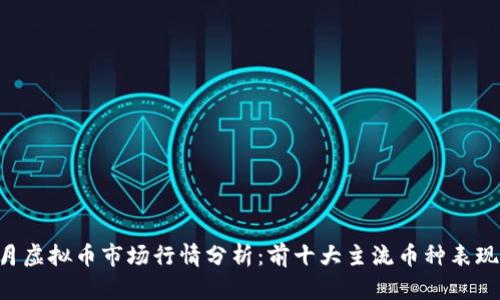 2023年10月虚拟币市场行情分析：前十大主流币种表现与趋势解读