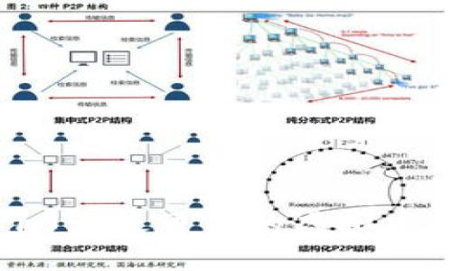 2023年10大最可靠的虚拟币投资建议
