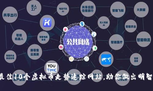 2023年最佳10个虚拟币走势追踪网站，助你做出明智投资决策