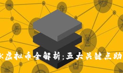 2023年ASK虚拟币全解析：五大关键点助你成功投资