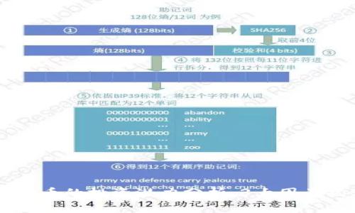 2023年OGT虚拟币的投资潜力分析：3大因素揭示其未来走向
