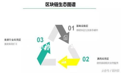 当前关于“tokenim充值”的具体情况可能不尽相同，因为Tokenim是一种相对较新的支付解决方案或数字货币平台。在此，我可以提供一些关于如何进行充值的一般建议和信息。

### Tokenim充值指南：2023年最全操作步骤和注意事项