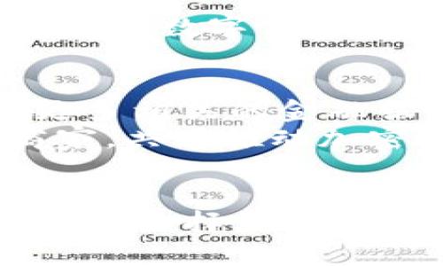   深入探索Tokenim里的ePay：2023年领先的加密支付解决方案 / 
 guanjianci Tokenim, ePay, 加密支付, 数字货币 /guanjianci 

什么是Tokenim与ePay?
在当今迅速发展的数字经济中，Tokenim作为一款创新型平台，已经吸引了众多用户和企业的关注。Tokenim的ePay是其核心功能之一，旨在为加密货币交易提供便捷、安全的支付方式。无论是个人用户还是商家，ePay都以其高效的交易系统，让数字货币的使用更加普及，从而推动了整个加密市场的发展。

ePay的核心特点
ePay作为Tokenim的一部分，具有多个显著特点，使其在众多支付解决方案中脱颖而出。首先，ePay支持多种主流加密货币，如比特币、以太坊等，为用户提供了选择的灵活性。此外，ePay的交易速度极快，通常可以在几分钟内完成，这在商业应用中尤为重要。
安全性也是ePay的一大亮点。Tokenim采用了最先进的加密技术，确保用户的资产和交易信息得到充分保护。用户无需担心个人数据泄露或资金被盗，而可以专注于交易本身，提升了使用体验。

为什么选择ePay?
对许多用户而言，选择ePay并不仅仅是为了交易便利。它所支持的多种加密货币组合，意味着用户在进行国际交易时，不再受限于传统货币的汇率波动。这一特点对跨境电商以及其他需要国际支付的领域，赋予了ePay显著的竞争优势。
此外，ePay的费用结构相对透明。相比于传统支付方式，ePay所需的手续费更低，且没有隐藏费用，这使得用户在进行频繁交易时可以节省大量成本。用户在每笔交易中都能清晰了解到费用结构，提升了整体的交易体验。

如何使用ePay进行交易
使用ePay进行交易操作也十分简单。用户只需在Tokenim平台上注册账户，完成身份验证后，便可以开始使用ePay进行交易。充值和提现的操作同样用户友好，支持多种加密货币和法定货币之间的转换，令用户可以在不同市场间灵活切换。
在实际操作中，用户只需选择所需的加密货币，然后输入交易金额和对方的收款地址，即可快速完成交易。ePay系统会实时更新交易状态，用户可以随时查看交易记录，了解每笔交易的详细信息。

ePay的优势与挑战
尽管ePay在市场中拥有诸多优势，但也面临一些挑战。随着加密货币市场的不断变化，ePay需要不断适应新的技术和安全标准，以维护其在用户心中的良好形象。
此外，普及程度也是ePay面临的一项挑战。尽管越来越多的商家开始接受加密货币支付，但仍有部分企业对加密支付持保守态度。因此，Tokenim还需加强宣传和教育，引导更多的用户和商家理解并采用这种数字化支付方式。

未来趋势：ePay的发展方向
展望未来，ePay有望继续创新并扩展其服务。例如，增强对更广泛加密货币的支持、改进用户体验、提升交易速度等，都是ePay未来发展的可能道路。此外，面对不断变化的市场需求，Tokenim可能会研发更多相关的金融服务，帮助用户更加有效地管理他们的数字资产。
综合而言，ePay作为Tokenim的重要组成部分，不仅为用户提供了便利的加密支付解决方案，也是推动数字经济流通的重要角色。在消费习惯逐渐倾向于数字化的趋势下，ePay有望吸引更多的用户和商家，共同推动加密交易的普及和成长。

结论
通过深入分析Tokenim里的ePay，我们可以看出它在加密支付领域的巨大潜力和广阔前景。凭借其多样化的货币支持、快速的交易处理速度以及良好的安全保障，ePay正逐步成为用户进行加密支付的重要选择。虽然面临一些挑战，但通过持续的技术创新和市场推广，ePay有望在未来帮助更多人参与到数字货币的浪潮中。随着市场的不断发展，ePay也将不断自我完善，以满足用户对安全、便捷支付的日益增长的需求。