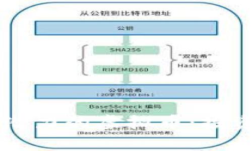 2023年5种最具潜力的虚拟币：投资指南与市场分析