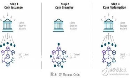 Tokenim上线虚拟币：全面解析2023年加密市场的最新动态与投资机会