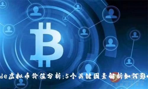 2023年Node虚拟币价值分析：5个关键因素解析如何影响市场走势