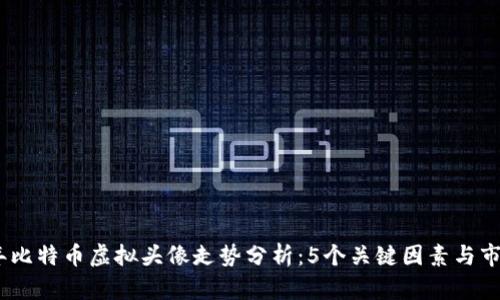 2023年比特币虚拟头像走势分析：5个关键因素与市场影响