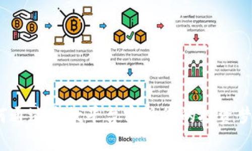 探索Tokenim：如何通过这款平台实现您的投资梦想？10个必知要点
