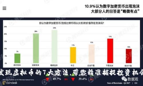 发现虚拟币的7大方法，带你精准捕捉投资机会