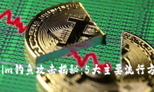 2023年Tokenim钓鱼攻击揭秘：5大主要流行方式及防范对策