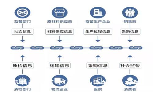 2023年最新指南：如何将Tokenim添加到币安智能链（BSC）