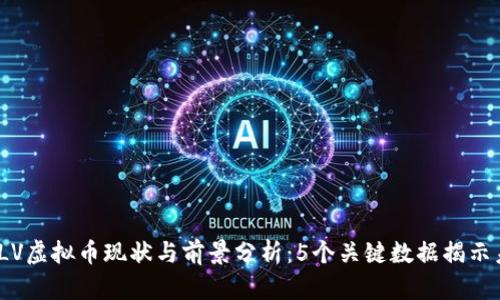 2023年LV虚拟币现状与前景分析：5个关键数据揭示未来趋势