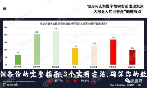 Tokenim私钥备份的完整指南：3个实用方法，确保你的数字资产安全
