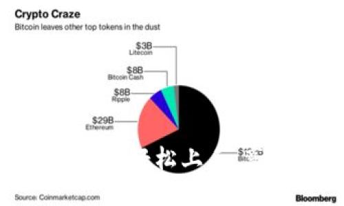 Tokenim 使用指南：5 个步骤轻松上手，享受区块链技术带来的优势
