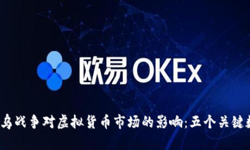 2023年俄乌战争对虚拟货币市场的影响：五个关键数据点分析