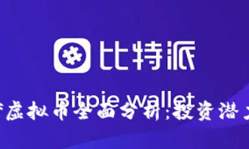 2023年Cliff虚拟币全面分析：投资潜力与市场趋势