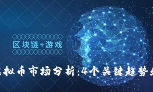 2023年龙港虚拟币市场分析：4个关键趋势和7个投资机会