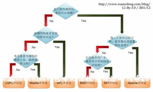 探究：为什么在Tokenim钱包中无法搜索到您的代币？5大原因解析
