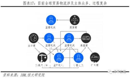 2023年Ktn虚拟币APP评测：10项核心功能详解与用户体验分析