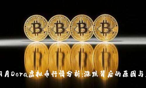 2023年9月Dora虚拟币行情分析：涨跌背后的原因与未来预判