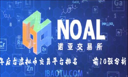 2023年后台虚拟币交易平台排名——前10强分析与比较