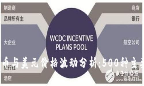 2023年虚拟货币与美元价格波动分析：500种主要币种全景观察