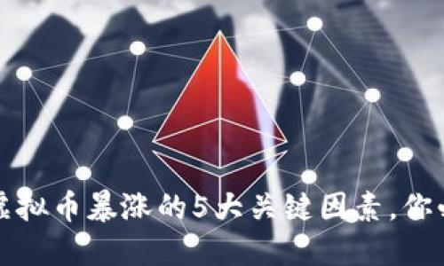2023年虚拟币暴涨的5大关键因素，你必须知道！