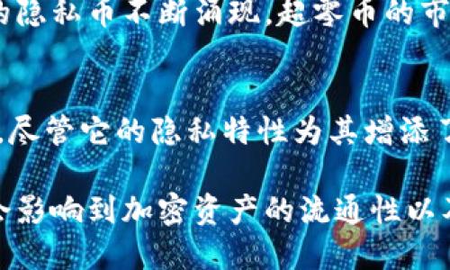 超零币（Zerocoin）作为一种加密货币，能否存在于Tokenim等交易平台上，取决于若干因素，例如项目的合规性、市场需求、以及平台本身的选择标准。以下是对这个问题的详细探讨。

理解超零币（Zerocoin）
超零币是基于零知识证明技术的一种隐私币。它旨在提高交易的匿名性与安全性，让用户在进行交易时不被追踪。相较于比特币等其他加密货币，超零币的隐私性更为突出，完全隐藏交易的发送者、接收者以及交易金额。这种特性吸引了许多追求隐私的用户和投资者。

Tokenim平台的背景
Tokenim是一家相对较新的加密货币交易平台，致力于为用户提供多种加密资产的交易服务。与一些大型交易平台相比，Tokenim可能在运营模式和支持的币种上有些不同。然而，无论是哪种平台，选择支持哪些加密货币都与市场需求、合规性、技术支持等息息相关。

超零币能否在Tokenim上市的条件
要判断超零币是否能在Tokenim存在，首先要了解一些关键点：
ul
listrong项目的合规性：/strong交易平台通常会审查项目的合法性和合规性，尤其是在监管日益严格的背景下。超零币项目是否符合相关法律法规，是决定其能否上线的首要条件。/li
listrong市场需求：/strong在任何交易所，用户的需求都会影响到某个币种的上线情况。如果超零币在Tokenim的用户群中有一定的需求，Tokenim可能会决定将其纳入交易。/li
listrong技术整合：/strong每个交易平台都有其特定的技术架构，超零币的技术实现是否兼容Tokenim的系统，也会是一个影响因素。/li
listrong社区支持：/strong加密货币的成功往往与其社区的活跃程度息息相关。如果超零币有一个庞大且活跃的社区，能够持续推动其发展，这也会提升它在交易平台上线的可能性。/li
/ul

超零币在市场中的位置
超零币在加密货币市场中曾有过一段辉煌时期，其隐私属性吸引了许多投资者。然而，随着市场竞争的加剧，许多新兴的隐私币不断涌现，超零币的市场份额逐渐被稀释。投资者对隐私币的关注度和需求不断变化，交易平台的选择也会随之改变。

总结
超零币能否在Tokenim等交易平台存在是一个复杂的问题，需要综合考虑市场需求、合规性、技术整合等多方面的因素。尽管它的隐私特性为其增添了不少吸引力，但如果这些条件得不到满足，如果Tokenim决定不支持超零币，那么它将无法在该平台上交易。

总之，投资者在了解超零币或其他加密货币时，应充分研究市场动向，同时关注不同交易平台的上线动态。这些因素都会影响到加密资产的流通性以及投资的安全性。