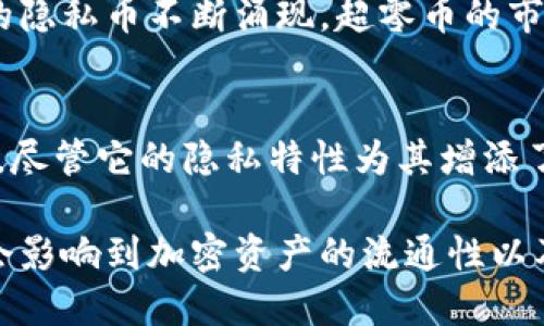 超零币（Zerocoin）作为一种加密货币，能否存在于Tokenim等交易平台上，取决于若干因素，例如项目的合规性、市场需求、以及平台本身的选择标准。以下是对这个问题的详细探讨。

理解超零币（Zerocoin）
超零币是基于零知识证明技术的一种隐私币。它旨在提高交易的匿名性与安全性，让用户在进行交易时不被追踪。相较于比特币等其他加密货币，超零币的隐私性更为突出，完全隐藏交易的发送者、接收者以及交易金额。这种特性吸引了许多追求隐私的用户和投资者。

Tokenim平台的背景
Tokenim是一家相对较新的加密货币交易平台，致力于为用户提供多种加密资产的交易服务。与一些大型交易平台相比，Tokenim可能在运营模式和支持的币种上有些不同。然而，无论是哪种平台，选择支持哪些加密货币都与市场需求、合规性、技术支持等息息相关。

超零币能否在Tokenim上市的条件
要判断超零币是否能在Tokenim存在，首先要了解一些关键点：
ul
listrong项目的合规性：/strong交易平台通常会审查项目的合法性和合规性，尤其是在监管日益严格的背景下。超零币项目是否符合相关法律法规，是决定其能否上线的首要条件。/li
listrong市场需求：/strong在任何交易所，用户的需求都会影响到某个币种的上线情况。如果超零币在Tokenim的用户群中有一定的需求，Tokenim可能会决定将其纳入交易。/li
listrong技术整合：/strong每个交易平台都有其特定的技术架构，超零币的技术实现是否兼容Tokenim的系统，也会是一个影响因素。/li
listrong社区支持：/strong加密货币的成功往往与其社区的活跃程度息息相关。如果超零币有一个庞大且活跃的社区，能够持续推动其发展，这也会提升它在交易平台上线的可能性。/li
/ul

超零币在市场中的位置
超零币在加密货币市场中曾有过一段辉煌时期，其隐私属性吸引了许多投资者。然而，随着市场竞争的加剧，许多新兴的隐私币不断涌现，超零币的市场份额逐渐被稀释。投资者对隐私币的关注度和需求不断变化，交易平台的选择也会随之改变。

总结
超零币能否在Tokenim等交易平台存在是一个复杂的问题，需要综合考虑市场需求、合规性、技术整合等多方面的因素。尽管它的隐私特性为其增添了不少吸引力，但如果这些条件得不到满足，如果Tokenim决定不支持超零币，那么它将无法在该平台上交易。

总之，投资者在了解超零币或其他加密货币时，应充分研究市场动向，同时关注不同交易平台的上线动态。这些因素都会影响到加密资产的流通性以及投资的安全性。
