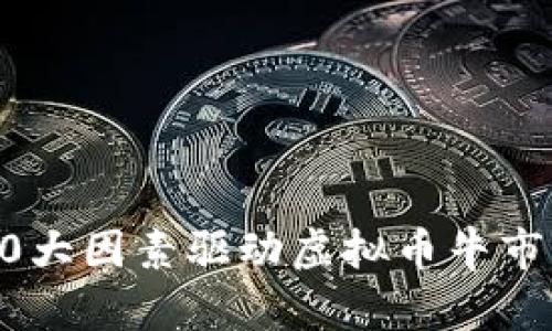 2024年前瞻：10大因素驱动虚拟币牛市，捕捉投资机会！
