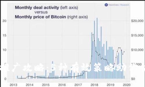 2023年Tokenim推广攻略：5种有效策略助你快速提升用户基础