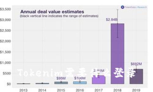 Tokenim需要什么登录