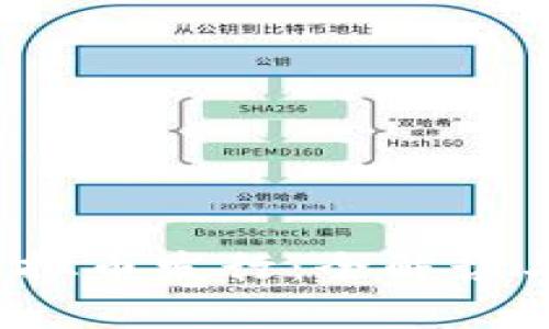 2023年北斗虚拟币发行：全解读与投资潜力分析