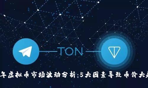 2023年虚拟币市场波动分析：5大因素导致币价大起大落