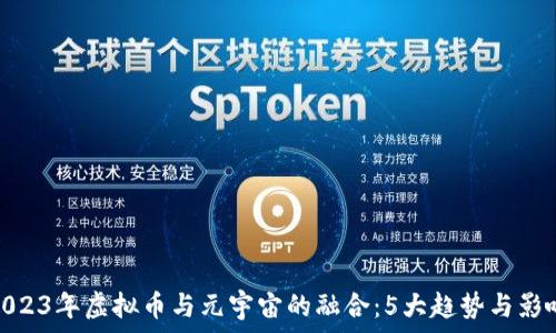   
2023年虚拟币与元宇宙的融合：5大趋势与影响