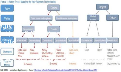 jianjie  
转入Bitz交易所的Tokenim指南  
/jianjie  

如何将Tokenim安全转入Bitz交易所：5个简单步骤