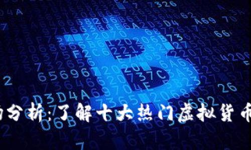 2023年虚拟币市场分析：了解十大热门虚拟货币的投资机会与风险