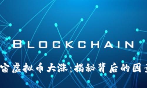 2023年元宇宙虚拟币大涨：揭秘背后的因素与投资机会