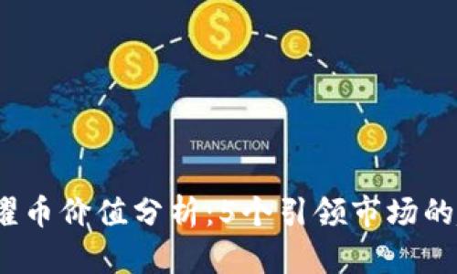 2023年荣耀币价值分析：5个引领市场的趋势与前景