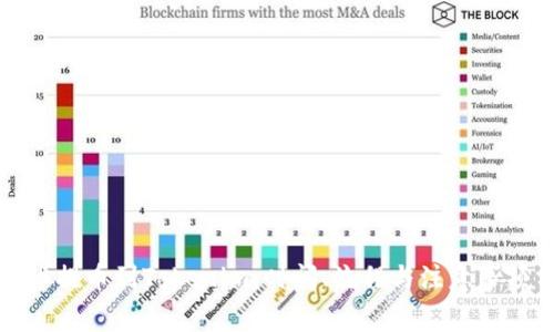 从火币提币到Tokenim：时间、流程与注意事项分析