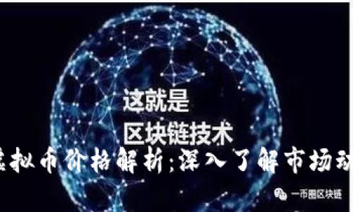 2023年IPFS虚拟币价格解析：深入了解市场动态与未来走势
