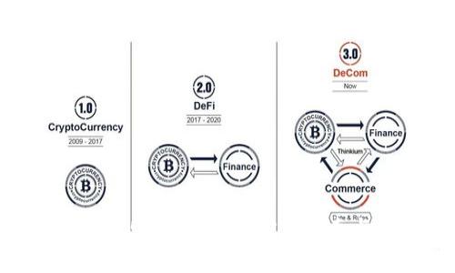 如何查看TokenIM明文私钥：一步步指南与常见问题解答
