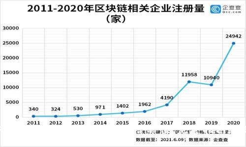 如何在Tokenim钱包中查看哈希值：完整指南和示例
