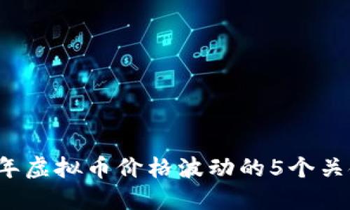 2023年虚拟币价格波动的5个关键因素