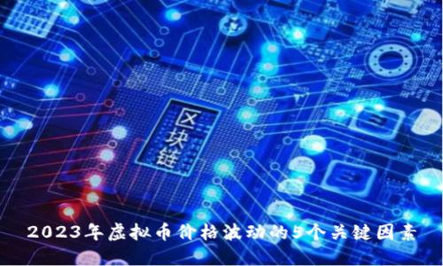 2023年虚拟币价格波动的5个关键因素