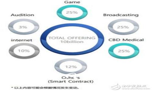 2023年最佳Tokenim钱包安卓版官网下载安装指南：3个简单步骤轻松获取
