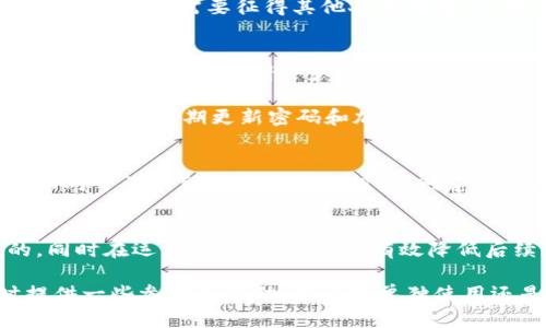 jiaotou虚拟币是否可以共用一个钱包? 5大核心要点你必须了解/jiaotou
虚拟币, 钱包, 公用钱包, 数字钱包, 加密货币/guanjianci

虚拟币钱包的基本概念
虚拟币钱包，顾名思义，是用于存储数字货币的一种工具。它类似于传统的银行帐户，允许用户持有、发送和接收加密货币。虚拟币钱包有多种形式，包括软件钱包、硬件钱包及纸钱包等。每种类型都有其独特的优势和劣势，影响着用户如何进行交易和管理资产。

共用钱包的可行性
说到虚拟币是否可以共用一个钱包，答案是肯定的。多个用户可以使用同一个钱包地址来管理和交易虚拟币。这对于一些小规模的合作项目或共同投资来说是可行的。然而，这种做法也存在一些风险和注意事项。

共用钱包的优势
首先，使用共用钱包可以在一定程度上简化透明度。当多个小伙伴共同投资或进行某项活动时，一个钱包可以让所有持有者清楚地看到资金的流动与余额。这种透明度有助于确保所有参与者都在同一页面上，减少潜在的误解和纠纷。

其次，使用共用钱包能够降低管理多个钱包的复杂性。尤其是对不熟悉加密货币的用户来说，操作多个钱包可能是一个挑战。而共用一个钱包则可以让用户集中精力和资源，简化管理。

共用钱包的风险
尽管共用钱包有其优点，但也存在不少风险。第一个风险是安全性问题。共享的钱包意味着更多人可以访问同一个私钥，如果其中一个用户的设备被攻击，其他人也会受到影响。为了降低这样的风险，找到信任的朋友或伙伴非常重要。

第二个风险是决策的复杂性。共用钱包意味着所有拥有者对资金的使用需要达成一致。如果有用户想提取一些资金，可能需要征得其他人的同意，这将导致交易过程变得缓慢和复杂。而如果有意见分歧，甚至可能导致争吵。

如何安全地使用共用钱包
如果决定使用共用钱包，那么确保其安全是最重要的步骤之一。选择一个信誉好的钱包提供商，并利用多重签名机制来提高安全性。多重签名钱包要求多个用户的私人密钥才能完成交易，这样即便是某个用户的密钥被盗，仍然无法交易资金。

此外，定期进行钱包的安全审计也是必要的。定期检查交易记录，确保所有交易都是合法的，能降低被骗的风险。同时，要定期更新密码和加密措施，以防被黑客攻击。

选择合适的钱包类型
根据需求选择合适的钱包类型也很关键。对于小团队间简单的资金管理，可以考虑软件钱包，如移动端的App。而对于涉及到较大金额的投资，则建议使用硬件钱包，提供更高的安全性。

总结
总体而言，尽管虚拟币可以共用一个钱包，但在选择这一方式时需充分权衡优势与风险。确保安全是第一位的，同时在运作上达成一致，能有效降低后续可能出现的争议。选择合适的工具和合理的管理方式，将使你在使用共用钱包的过程中事半功倍。

随着虚拟货币的逐渐普及，相关的管理方式也越来越多样化。希望本文能为你在决定如何使用虚拟币钱包时提供一些参考和帮助。无论是单独使用还是共用，保持警觉性是成功的关键。