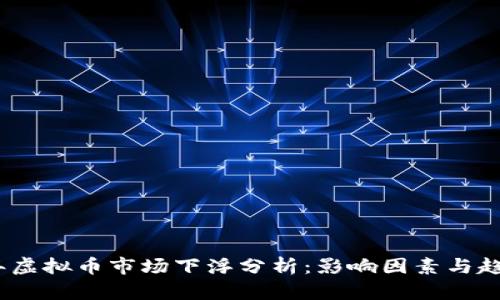 2023年虚拟币市场下浮分析：影响因素与趋势预测