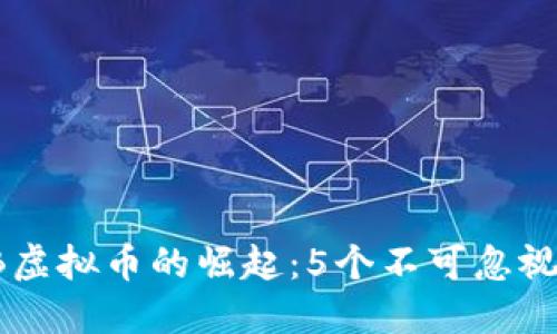 2023年CDB虚拟币的崛起：5个不可忽视的投资机会